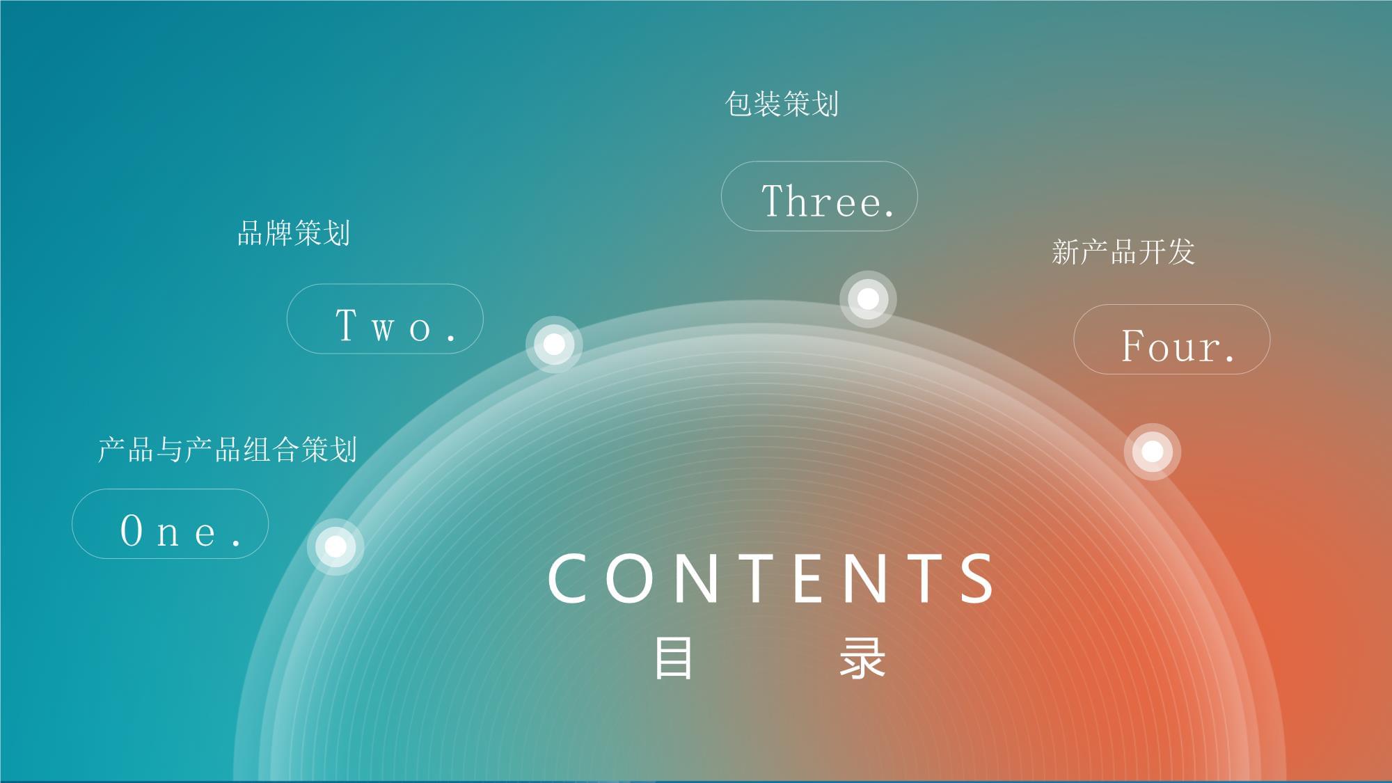 市场营销策划之核心引擎 产品策划