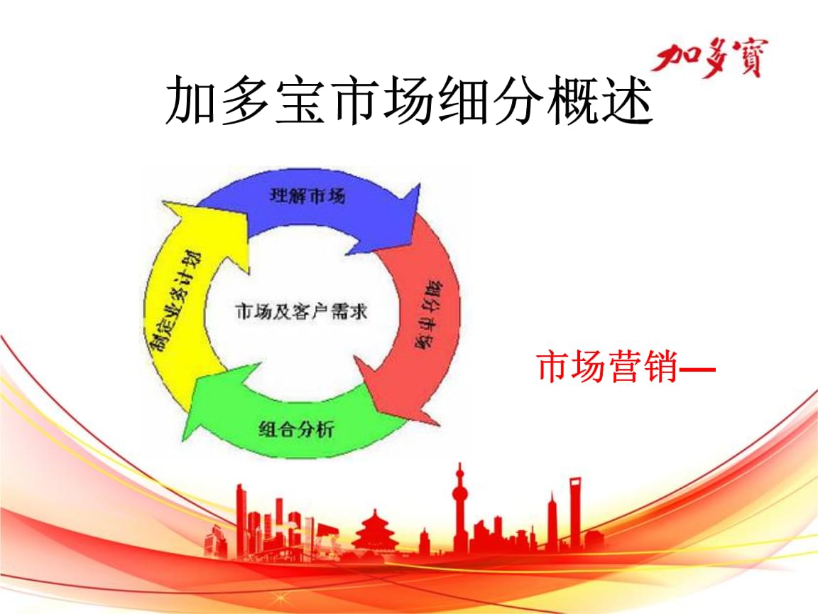 加多宝市场细分与市场营销策划分析
